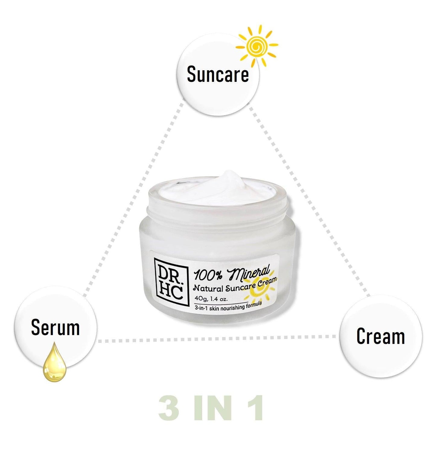 DR.HC 100% Mineral Natural Suncare Cream (40g, 1.4oz.) (Natural UV Care, Skin brightening, Anti-aging, Damage Repair, Anti-inflammatory...)