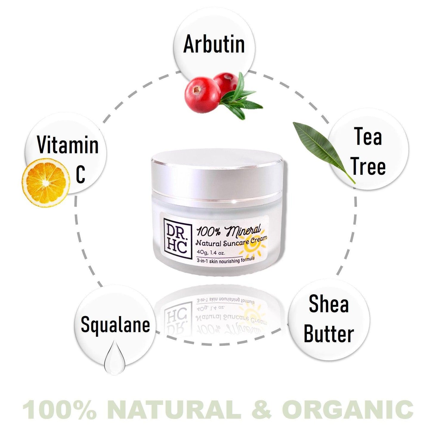 DR.HC 100% Mineral Natural Suncare Cream (40g, 1.4oz.) (Natural UV Care, Skin brightening, Anti-aging, Damage Repair, Anti-inflammatory...)